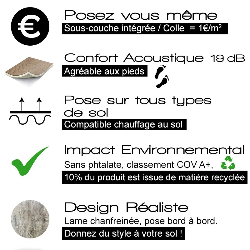 Lame PVC Effet Bois Chêne Rustique Naturel